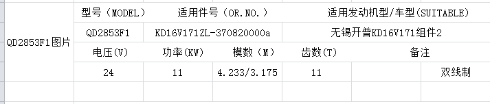 QD2853F1
