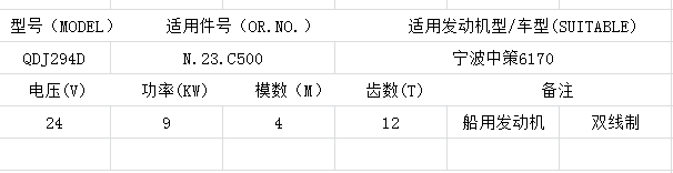 QDJ294D