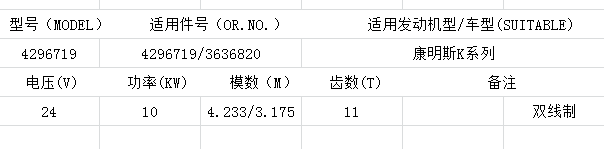 4296719