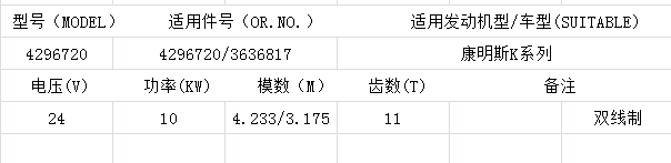 4296720